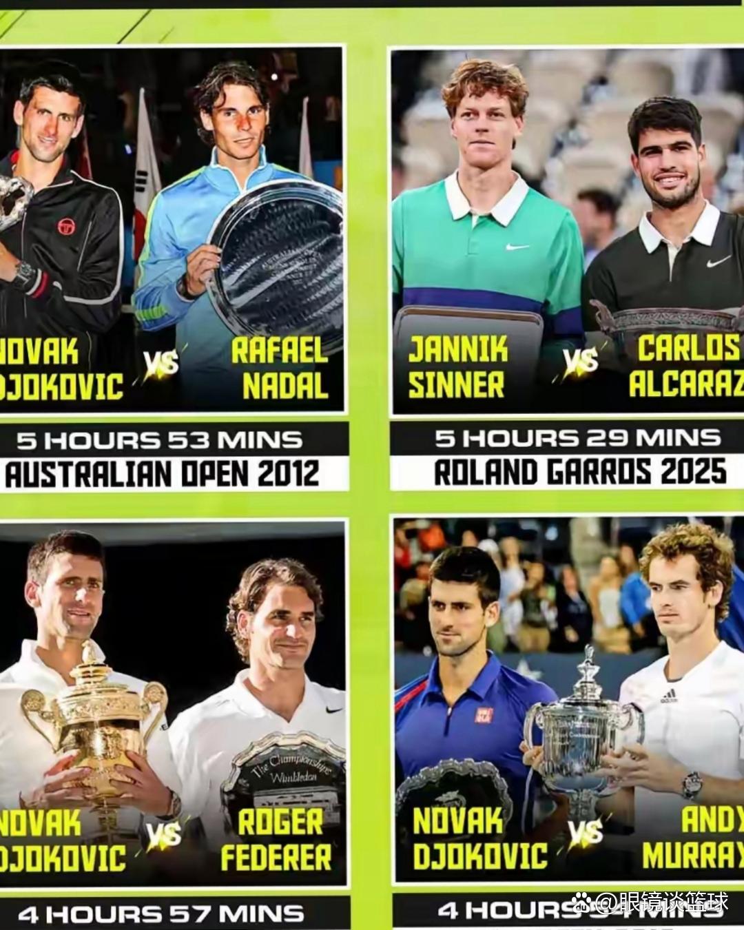 包含法国网球队轻取美国网球队，梅德韦杰夫制霸全场的词条