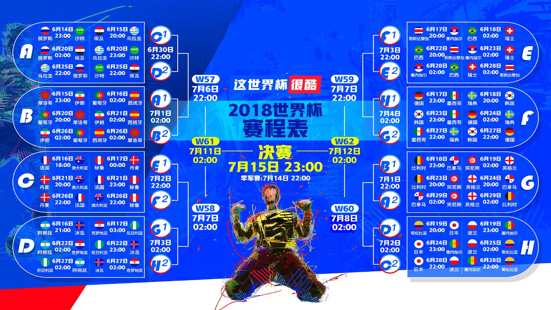 1.积分生死战中的唯一答案，哥伦比亚用意志力克阿根廷，贝林厄姆与替补奇兵共写逆袭剧本